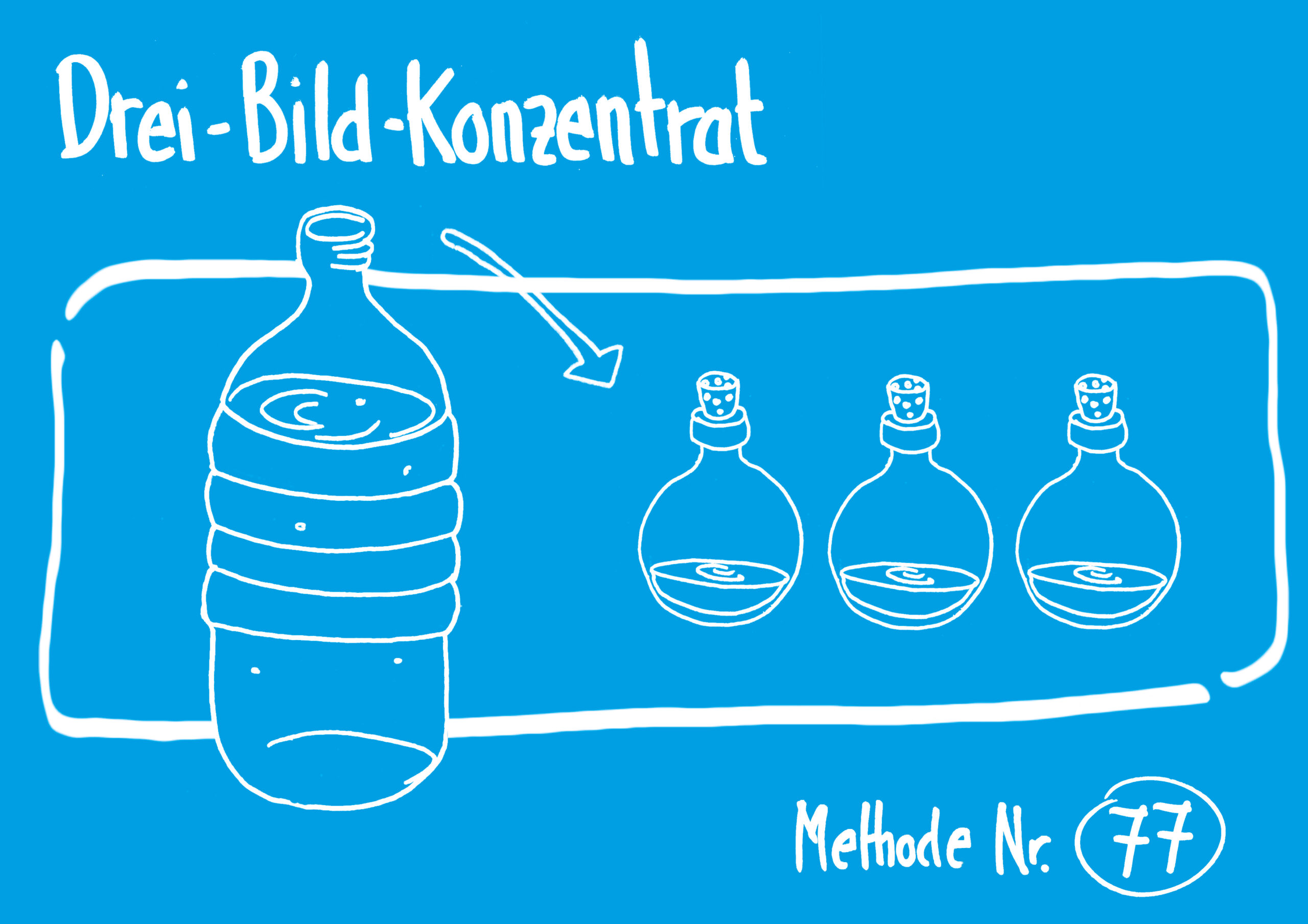 Munterrichtsmethode "Drei-Bild-Konzentrat"